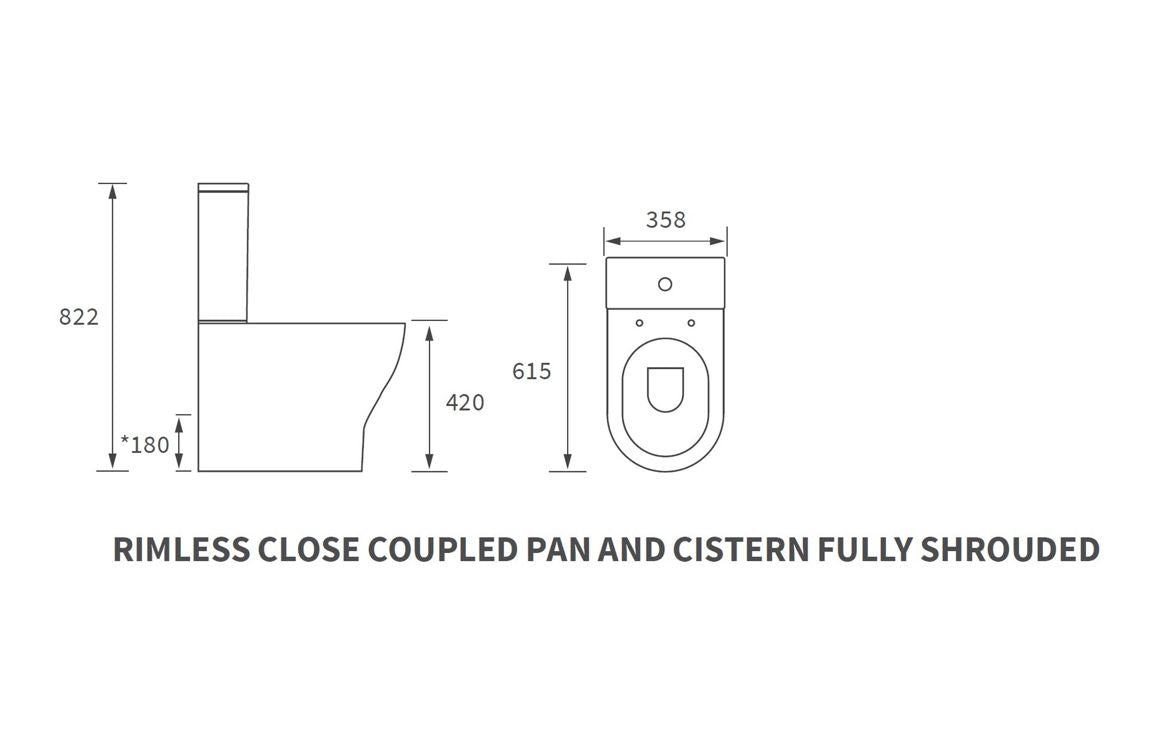VividStream Rimless Short Projection Close Coupled Fully Shrouded WC & Soft Close Seat